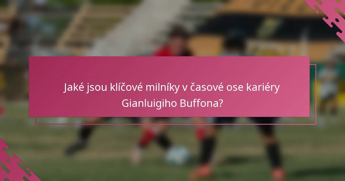 Jaké jsou klíčové milníky v časové ose kariéry Gianluigiho Buffona?
